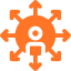 User-Centric Approach
