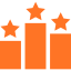 Revenue Generating Results