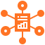 Custom Digital Marketing Framework